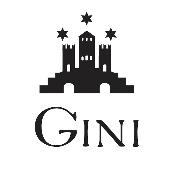 Gini